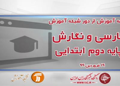 دانلود فیلم کلاس فارسی و نگارش پایه دوم ابتدایی مورخ 19 فروردین
