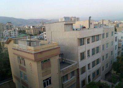یک نفر 605 خانه دارد!