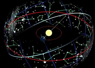 30 اسفند خورشید به اعتدال بهاری می رسد