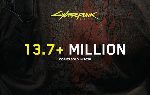 سایبرپانک 2077 فروشی 13.7 میلیون نسخه ای داشت؛ 30 هزار نسخه پس داده شد