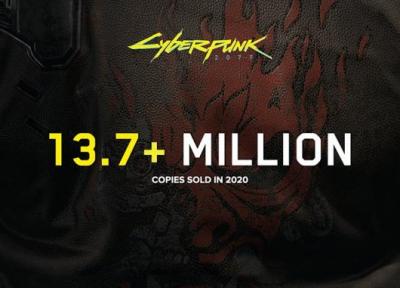 سایبرپانک 2077 فروشی 13.7 میلیون نسخه ای داشت؛ 30 هزار نسخه پس داده شد
